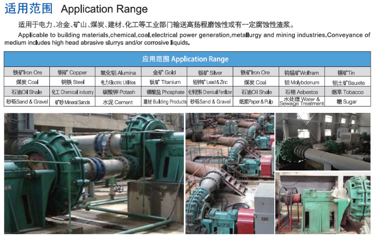 Slurry Pump Integrating Use Site